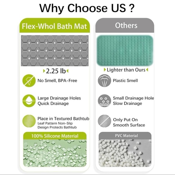 Silicone Bathtub Shower Mat Non‎ Slip, Foldable Bath Mat for Tub 28" x14" - Picture 4 of 5